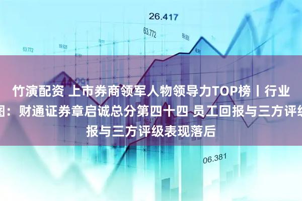 竹演配资 上市券商领军人物领导力TOP榜丨行业数据全景图：财通证券章启诚总分第四十四 员工回报与三方评级表现落后