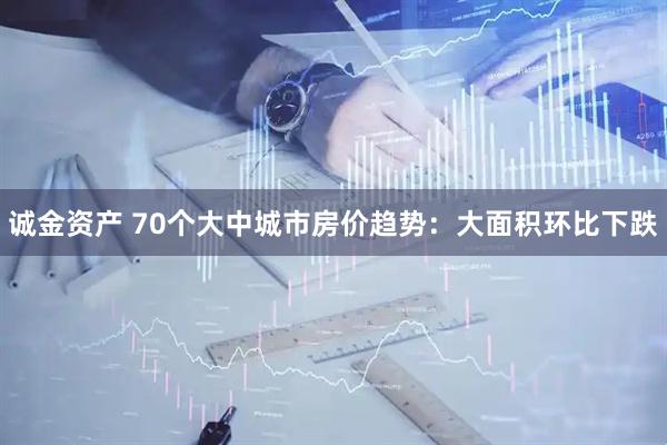 诚金资产 70个大中城市房价趋势：大面积环比下跌